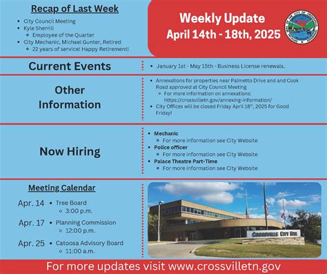 city of crossville business license|Login .